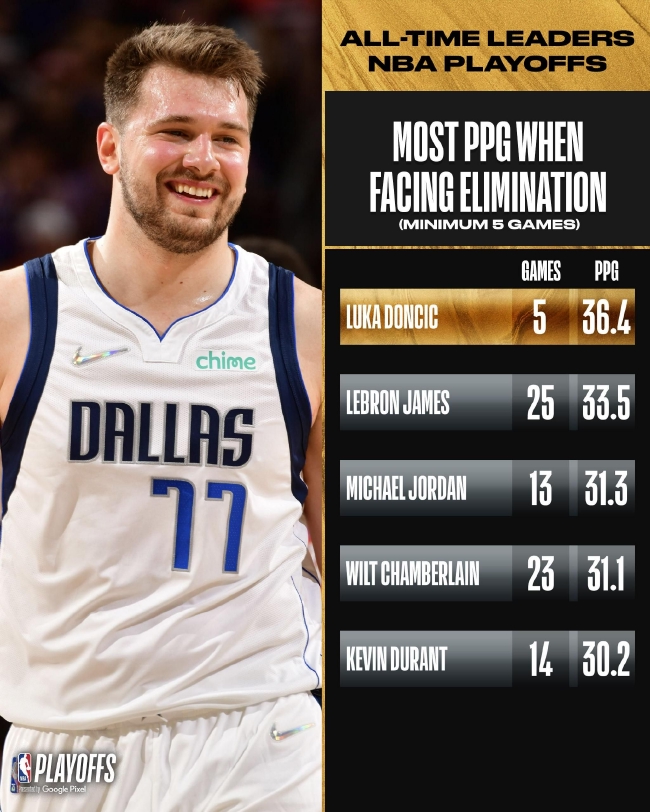 西甲第13轮观赛指南：巴萨重回诺坎普，皇马挑战埃尔切（西甲第13轮看点前瞻：巴萨重返诺坎普，皇马客场挑战埃尔切）